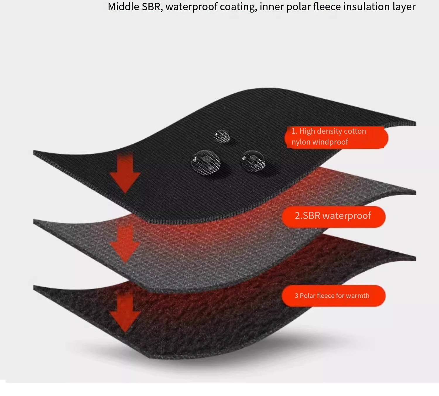 Motorcycle windproof, waterpro – обзор и цена Touch Screen Gloves